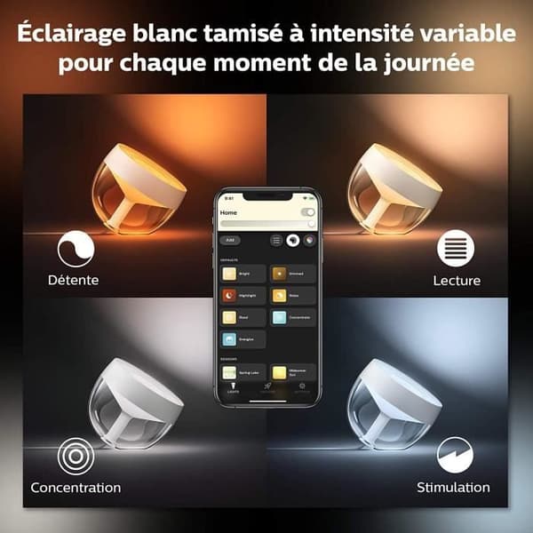 Philips Hue White & Color Ambiance Iris Bulb, Bluetooth Compatible, White