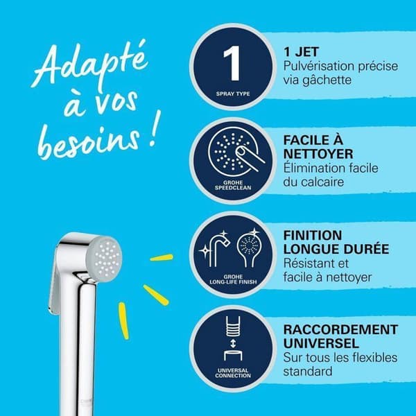 GROHE Vitalio Shower Head - 1 Spray Pattern - Anti-Scald Technology - Water Saving