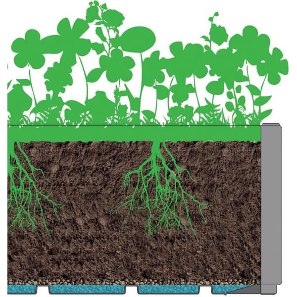STEFANPLAST ETHICA Rectangular Flower Box 80 cm - 80x36x35cm - Taupe