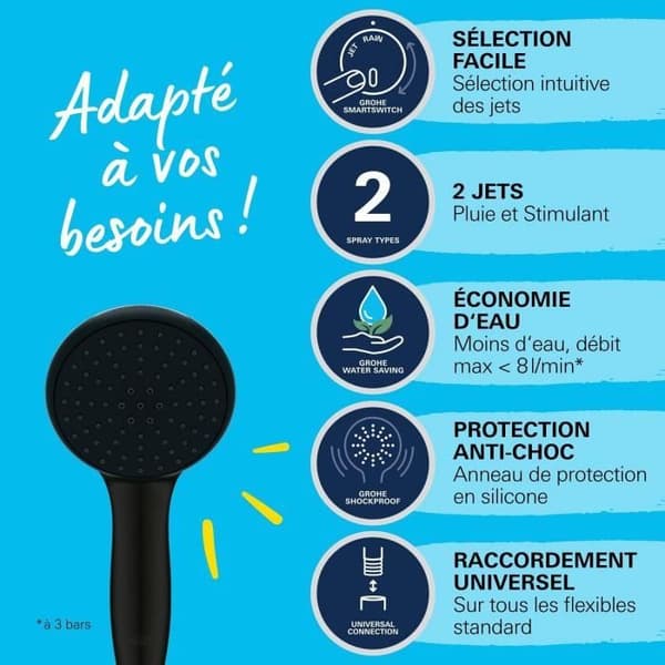 GROHE Vitalio Start 110 Shower Head - 2 Spray Patterns - Matte Black