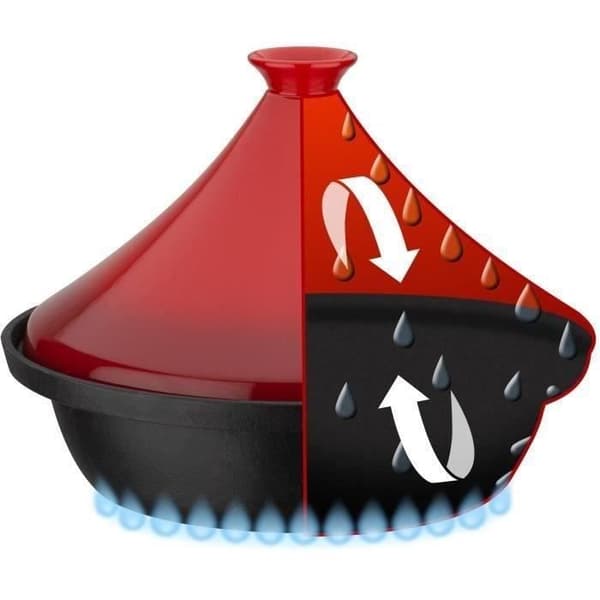 GSW Tagine - Solid Cast Iron - 30 x 22 cm - Ceramic Lid - Induction Compatible - Red