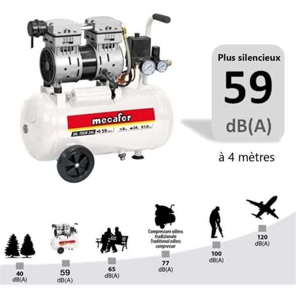MECAFER Silent Compressor - 24 L - 1HP - 8 bar 1PK