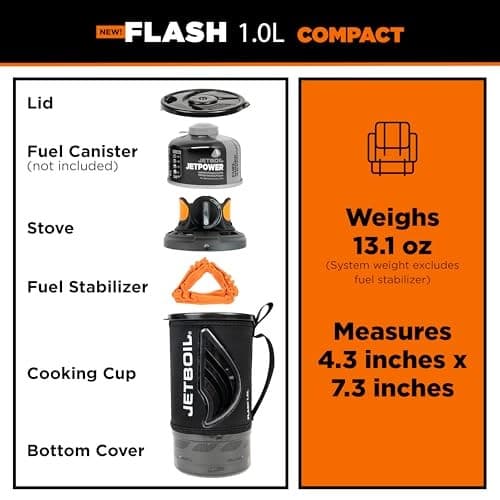 Jetboil Flash Carbon Stove