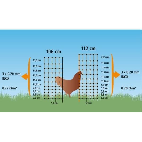 KERBL Chicken Net 25 m 106 cm Double Pointed Green Non-Electric