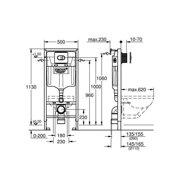 GROHE Solido 3-in-1 WC Frame, 1.20 m, Concealed Frame, Dual Button Flush Plate, 6-9 Litre Cistern