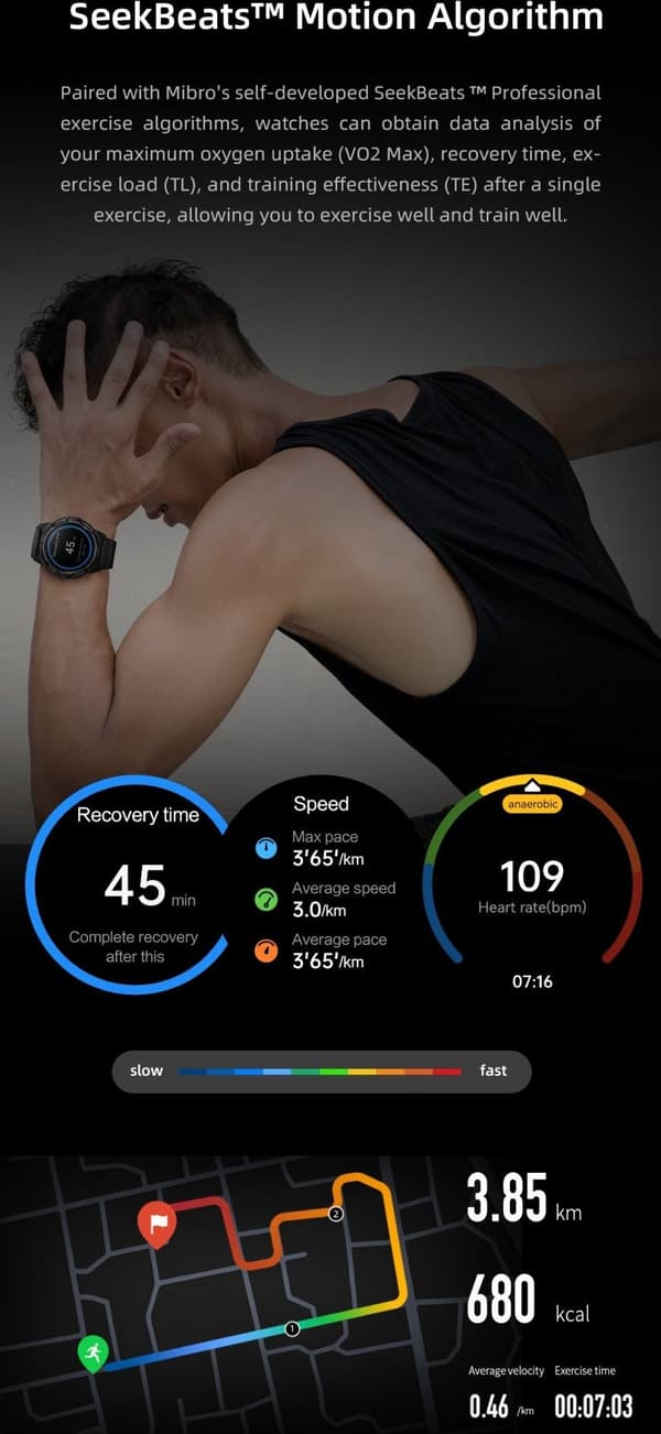 Mibro GS Active Smartwatch Black 360x360 AMOLED