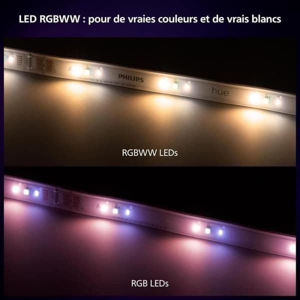 Philips Hue Solo Lightstrip - 3 m - White - Integrated LED
