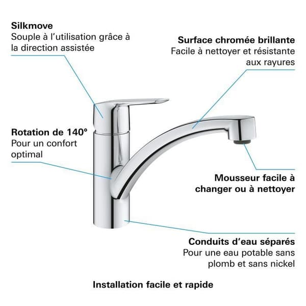 GROHE QUICKFIX Kitchen Sink Tap - Chrome - 30530002