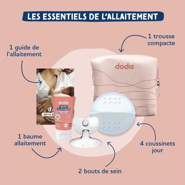 Maternity breastfeeding kit - DODIE - Terracotta