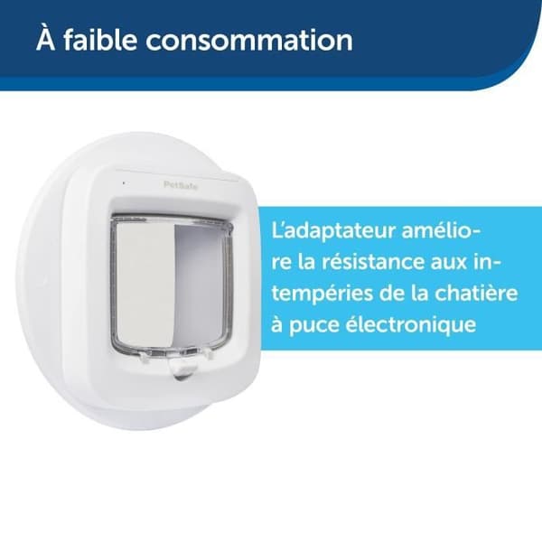 PETSAFE Glazing Adapter for PPA19-16145 - White