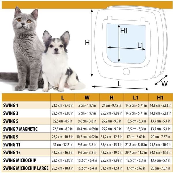 FERPLAST Swing 5 Cat Flap - Grey - 22.5 x 16.2 x 25.2 cm