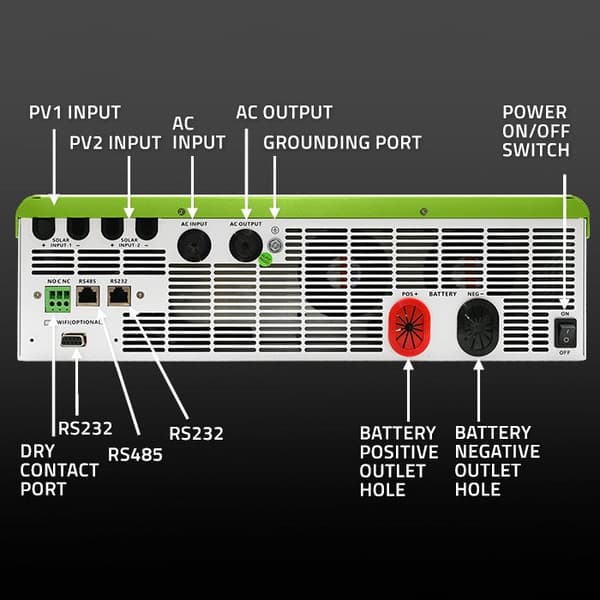 Qoltec Off-Grid Hybrid Inverter | 11000W