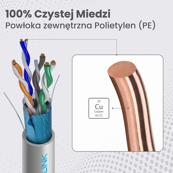 Extralink CAT5E FTP (F/UTP) Internal Twisted-Pair Network Cable 305 M