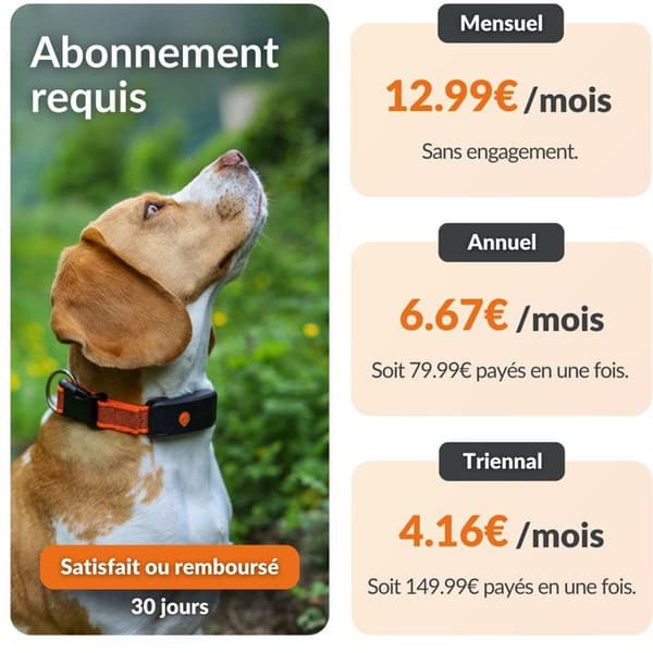 WEENECT GPS Dog Tracker - Dog XT - XL Antenna - Waterproof - Subscription Required