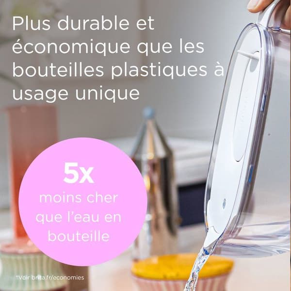 BRITA Essential XL White Water Filter Jug - 3.6 L Capacity