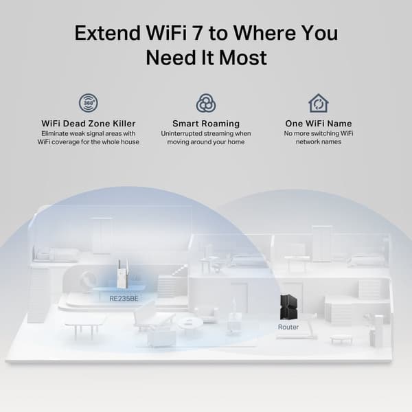 TP-LINK BE3600 Wi-Fi 7 Range Extender - Access Point - WLAN (RE235BE)