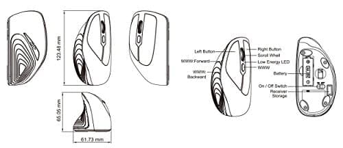 Perixx Perimice-715 II Wireless Ergonomic Mouse - Optical - Black