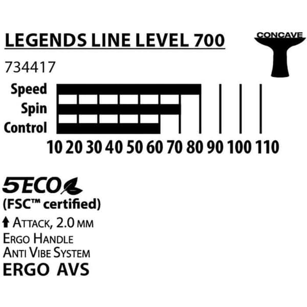 SCHILDKRÖT Table Tennis Racket - LEGENDS 700 FSC