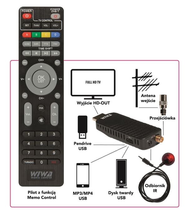 DVB-T/T2 Tuner WIWA H.265 MINI