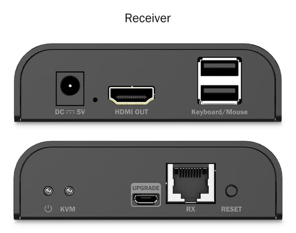 HDMI 4K/60Hz Extender with KVM USB 2.0 over IP