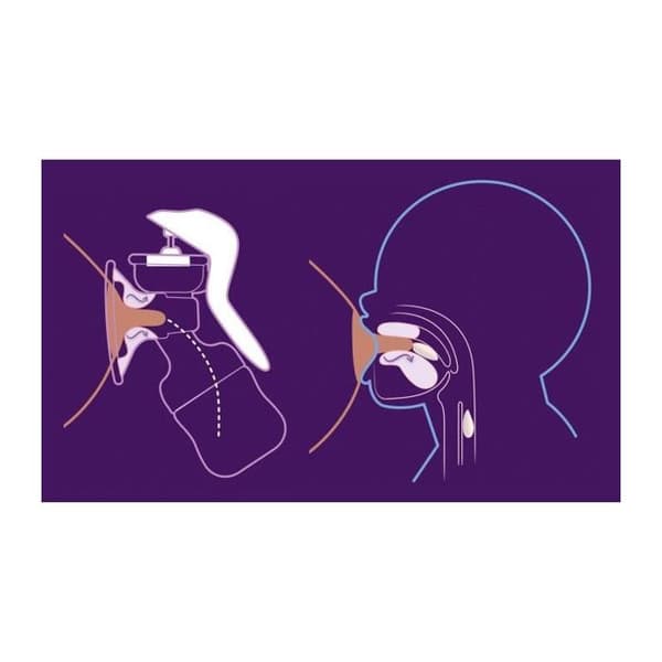 Philips Breast Pump - SCF430/01