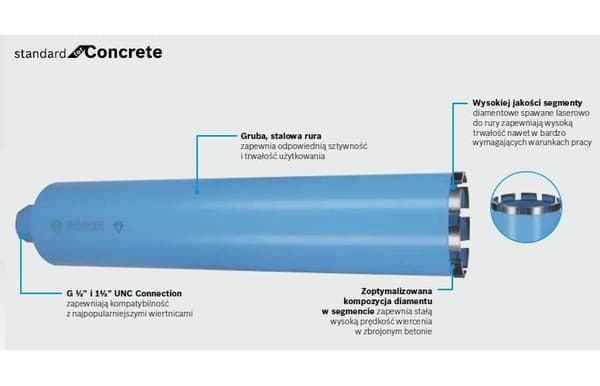 Bosch Diamond Core Drill Bit 1 1/4" for Concrete - Long Life