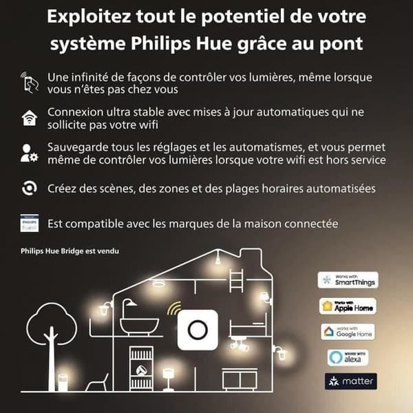 Philips Hue Smart Bulb - MR16 - White Light - Bluetooth Compatible - Pack of 2