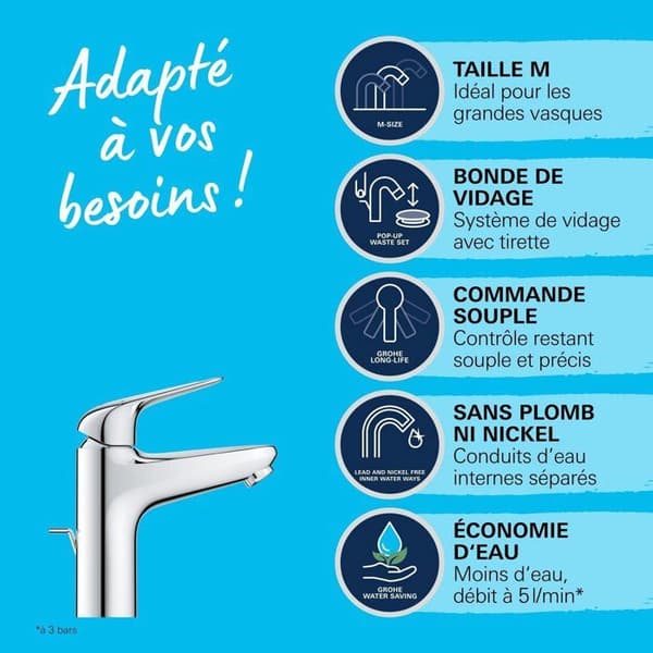 GROHE Swift - Single-Lever Basin Mixer Tap - 24325001 - Chrome - Size M - Water Saving