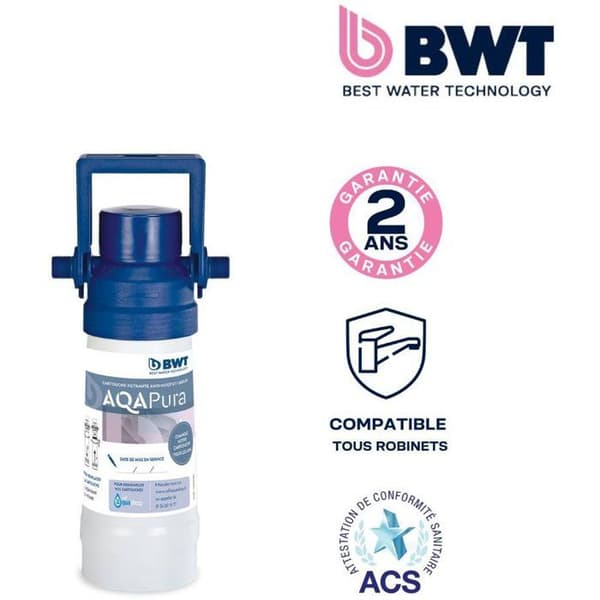 BWT AQA-PURA Replacement Cartridge