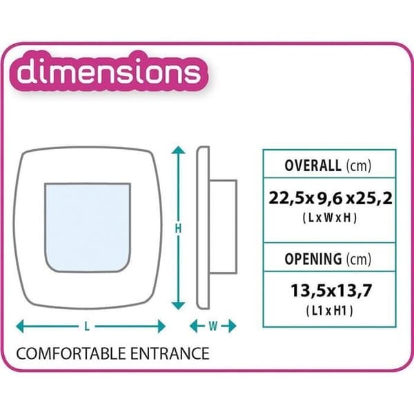 FERPLAST Swing 5 Cat Flap - Grey - 22.5 x 16.2 x 25.2 cm