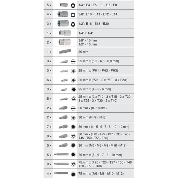 KS Tools Module - Torx Screwdriver Bit and Socket Module - 88 Pieces - For Tool Trolleys and Workbenches - Model 713.5010
