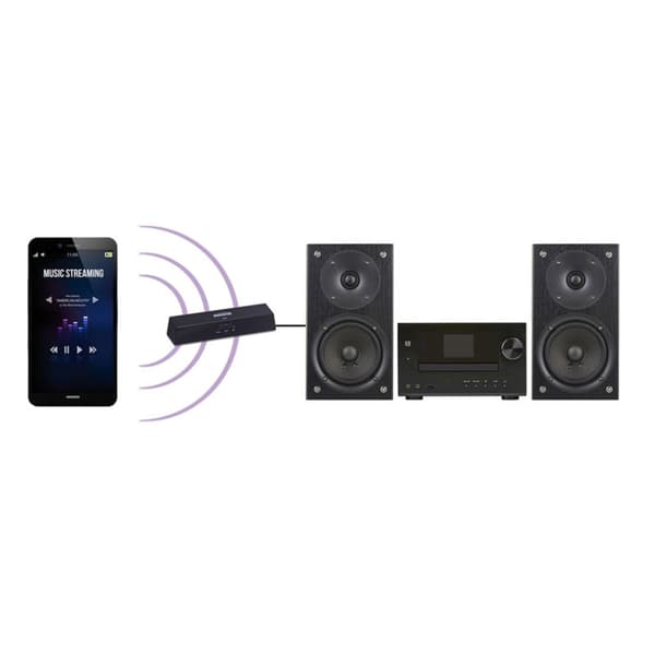 Marmitek BoomBoom 100 Bluetooth Audio Transmitter and Receiver