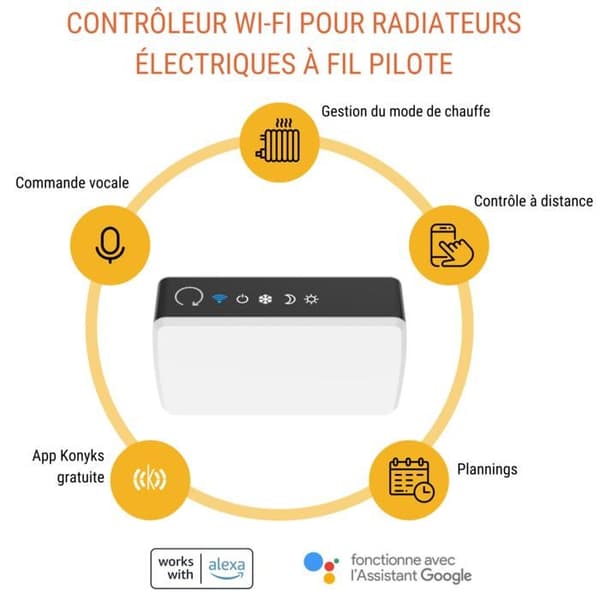 KONYKS eCosy + Thermo - Wi-Fi Hygrometer & Controller for Electric Radiators
