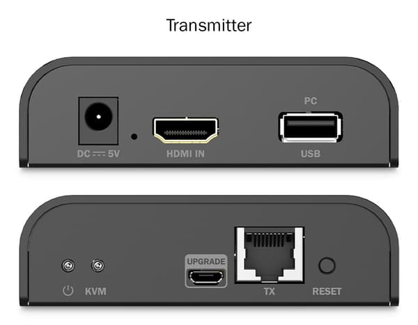 HDMI 4K/60Hz Extender with KVM USB 2.0 over IP