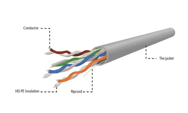 Gembird UPC-5004E-SOL CAT5e UTP LAN Cable (CCA) Solid 305 m Grey
