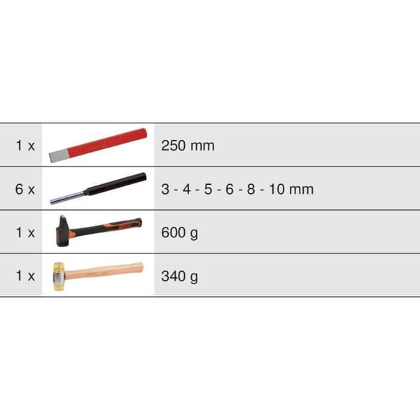 KS Tools Module - Striking Tool Module - 9 Pieces - For Tool Trolleys and Workbenches - Model 713.1102