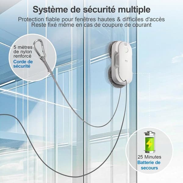 HUTT DDC56 Window Cleaning Robot - Dual Water Spray - Protection System