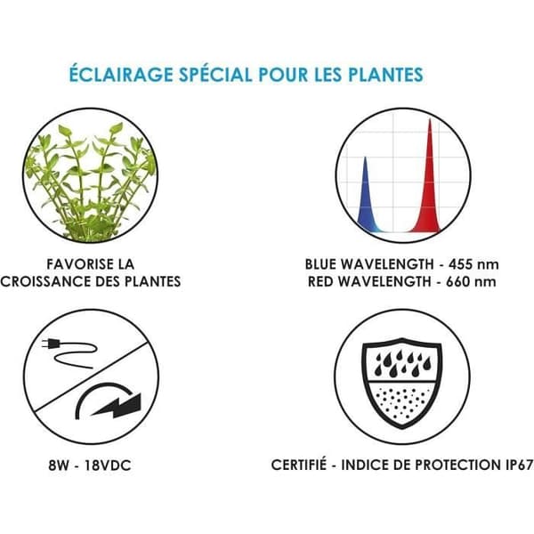 CLA60 Ciano LED Plant Light - Aqua 60 80 LED
