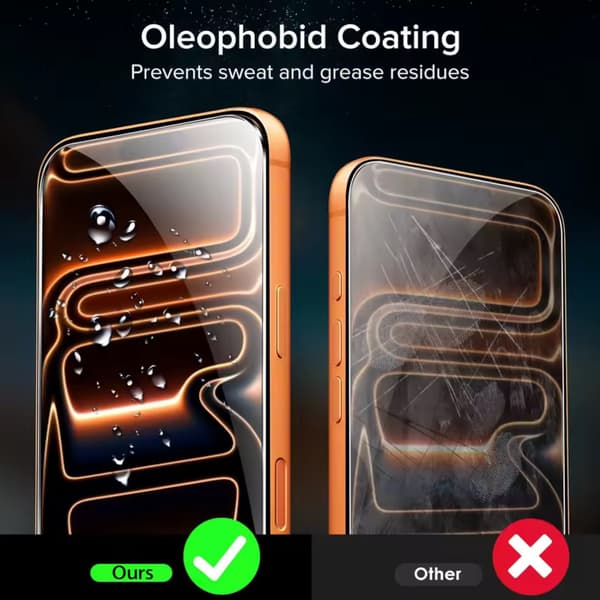 2-Pack Iphone 17 Pro Max skärmskydd härdat glas premium