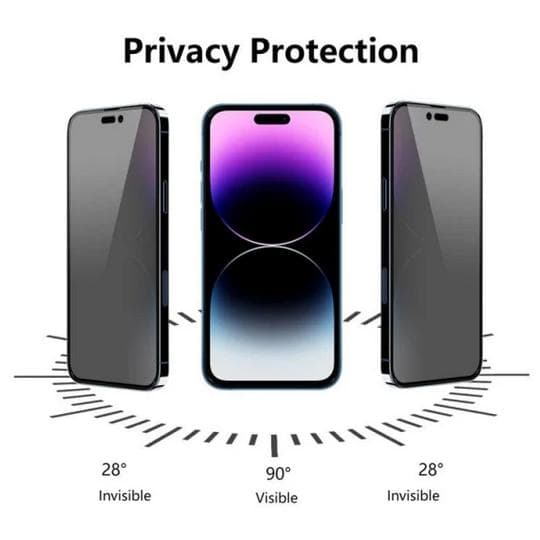 [2-PACK] Yksityisyys iPhone 14 Pro -näytönsuoja, karkaistu lasi