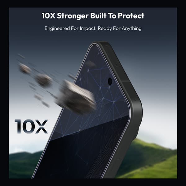 2-Pack Google Pixel 11 Pro Privacy Skärmskydd & 1-Pack linsskydd - Härdat Glas 9H - Super kvalitet 3D