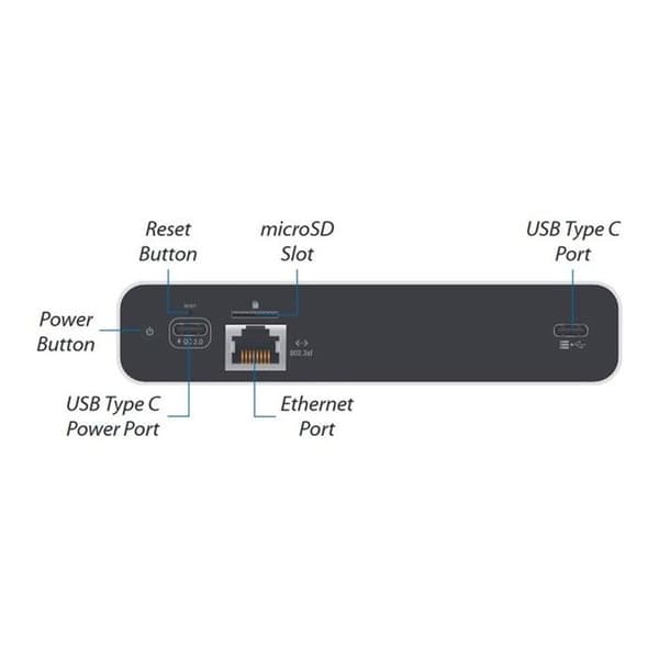 UbiQuiti UCK-G2-SSD
