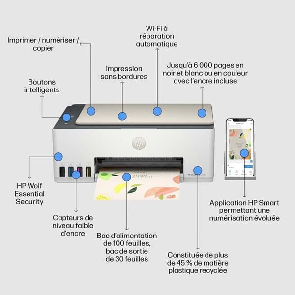 Imprimant multifunktion HP Smart Tank 5107 All-in-One Printer