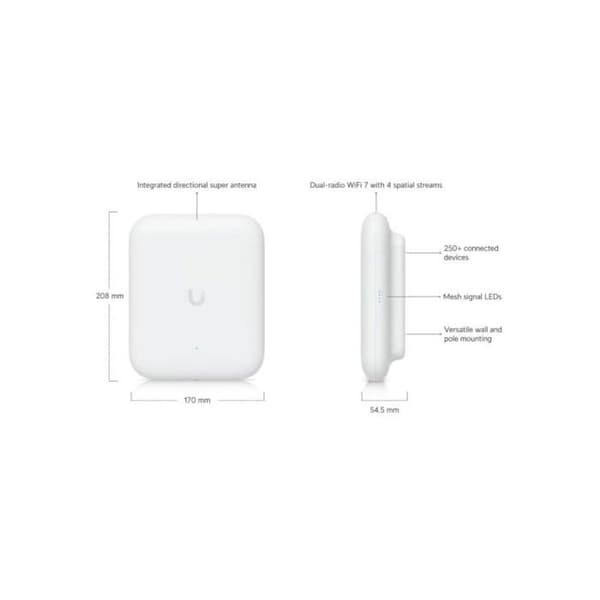 Ubiquiti Namn: Access Point Wi