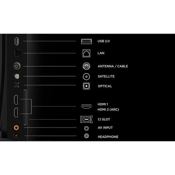 TV LED Tcl QLED 40S5L 100 cm 2026