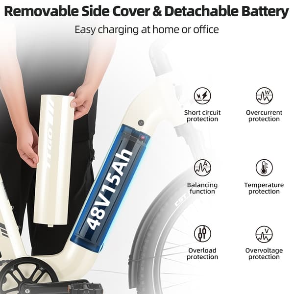 TTGO E-SUVO Elcykel, 48V 15Ah Momentsensor, 27.5” Urban & Terräng, Beige