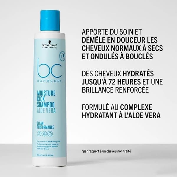 BC MOISTURE KICK schampo 250 ml
