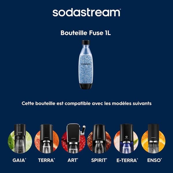 SODASTREAM flasksäkring 1 L X2 tål diskmaskin