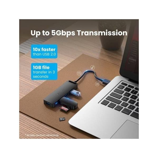 Hub Vention 6 portar USB 3.0 5 Gbps modell CHLBB-SCB2 med USB-C PD