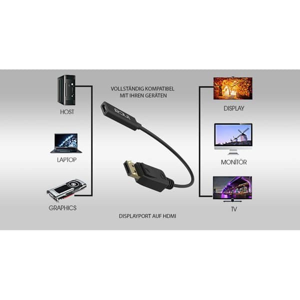 DisplayPort till HDMI-kabel - İnca - IDTH-07 - Koppar - Transparent
